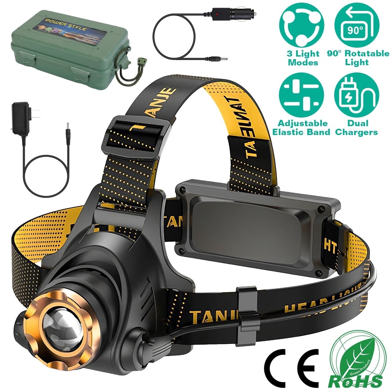Global Phoenix Super Bright Headlamp Adjustable Rechargeable LED Spotlight Floodlight Headlight Torch 3 Light Modes Waterproof
